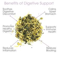 Load image into Gallery viewer, Gut & Digestive Wellness Tea Bundle