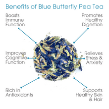 Load image into Gallery viewer, Skin & Hair Herbal Tea Bundle