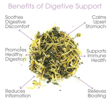 Load image into Gallery viewer, Gut &amp; Digestive Wellness Tea Bundle
