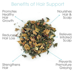 Skin & Hair Herbal Tea Bundle