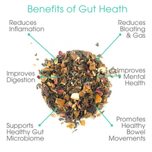 Load image into Gallery viewer, Gut &amp; Digestive Wellness Tea Bundle
