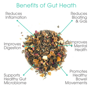 Gut & Digestive Wellness Tea Bundle